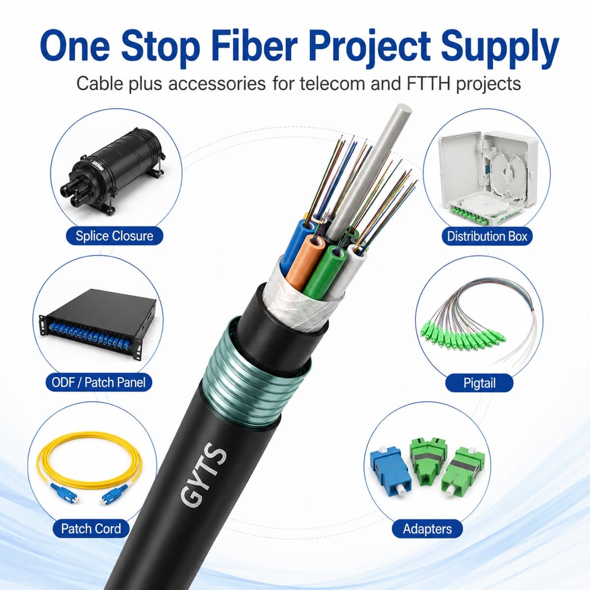 GYXTW, GYTS ou GYTA : comment choisir un cable fibre optique exterieur