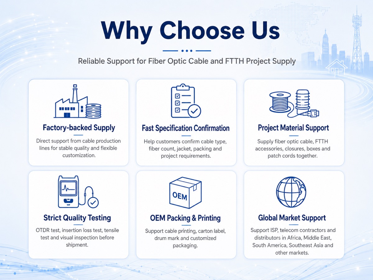 Why choose UKCC for fiber optic cable supply
